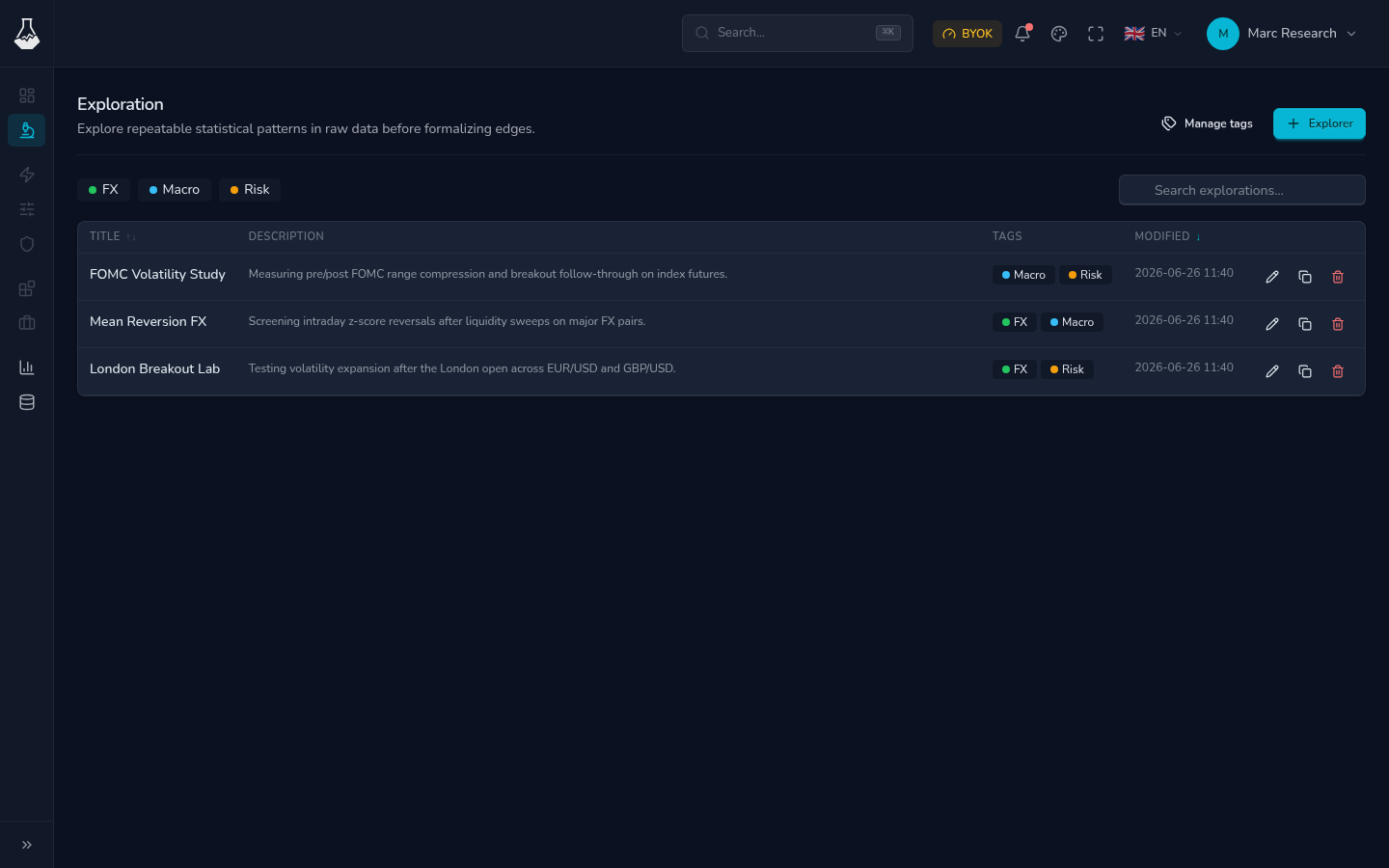 TheoryCraft explorations library with research workspaces, tags, descriptions, and actions